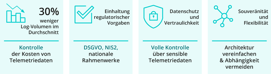 Cribl for the public sector - Benefits (German)
