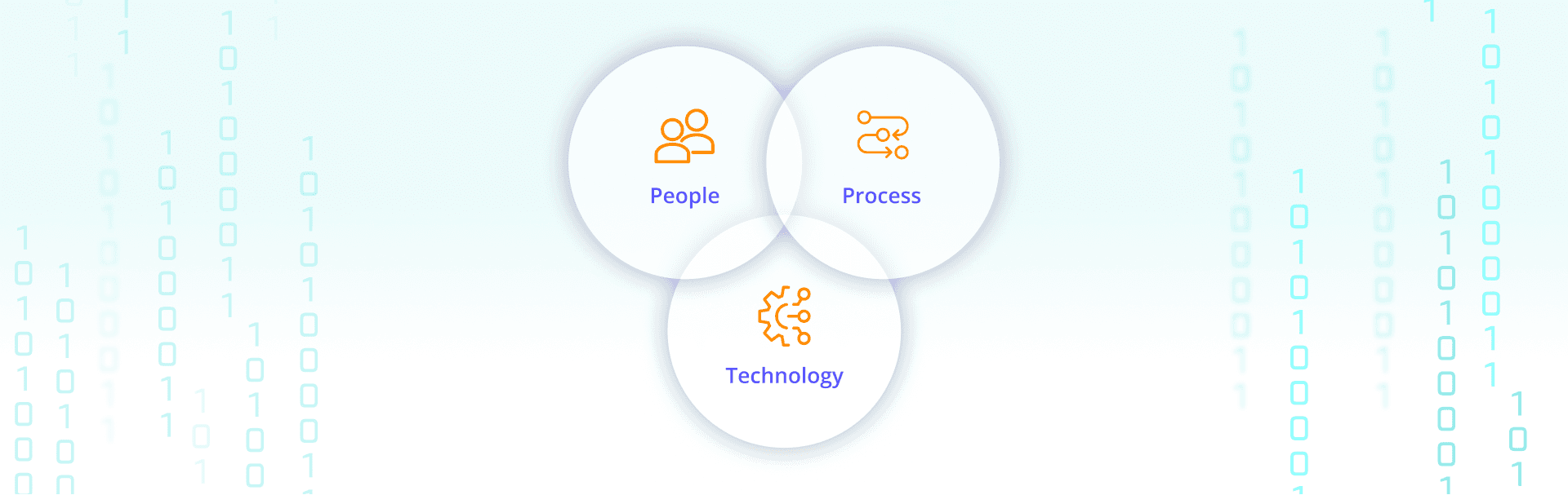 Your guide to logging success - Page 3