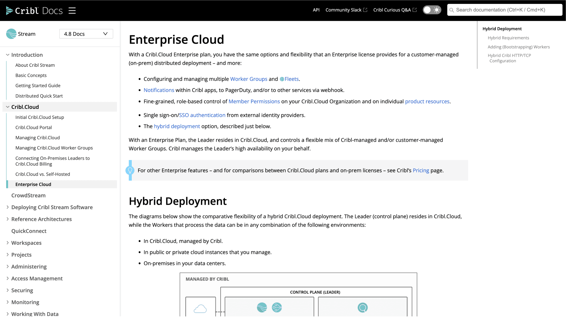 Resource - Docs - Enterprise Cloud.png
