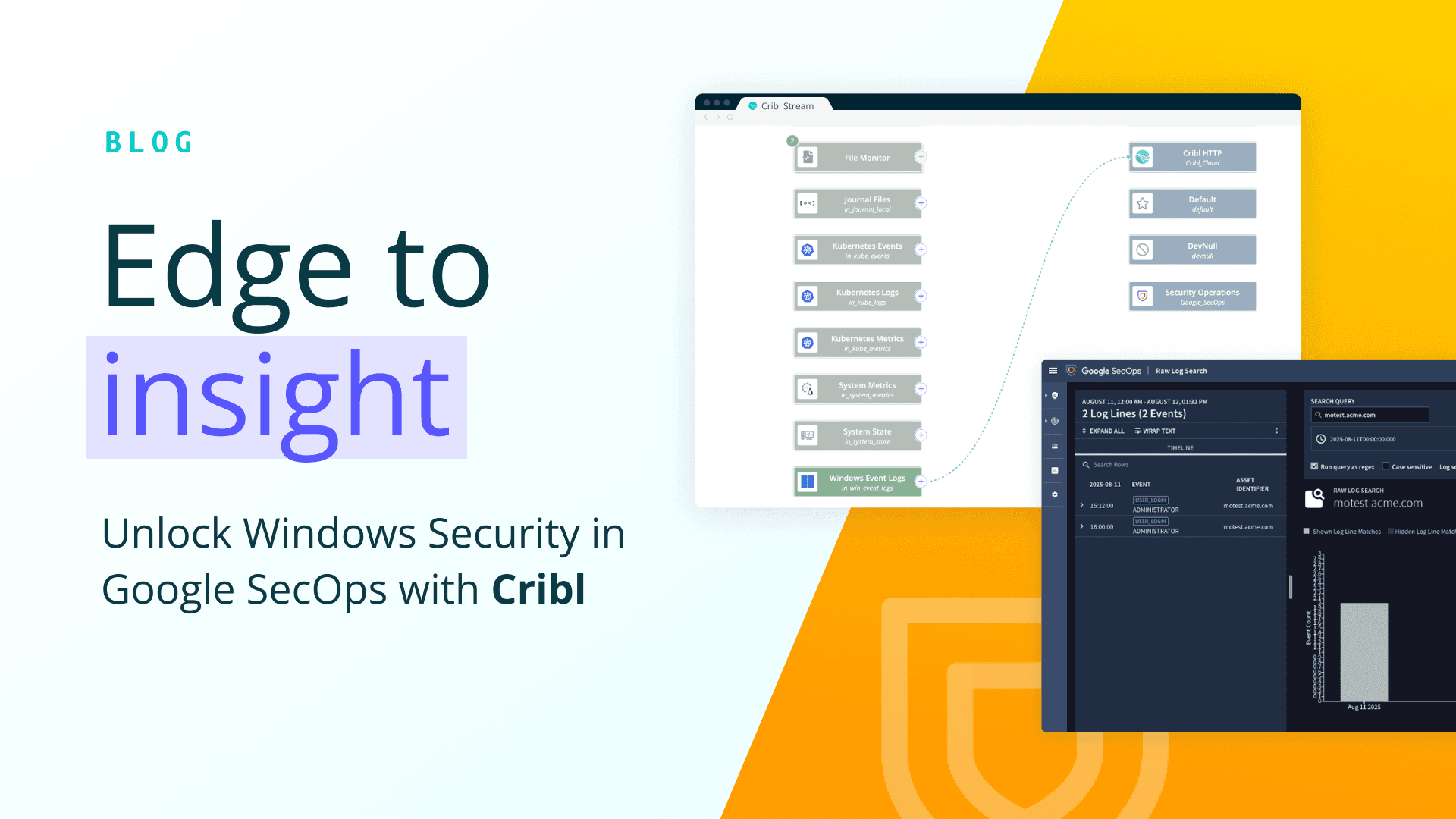 Edge to Insight: Unlock Windows security in Google SecOps with Cribl