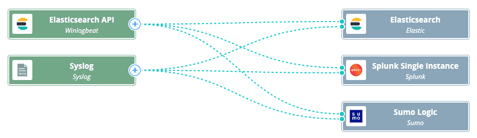 siem-migration-2