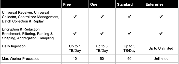 Screen Shot 2020-06-30 at 1.57.47 PM