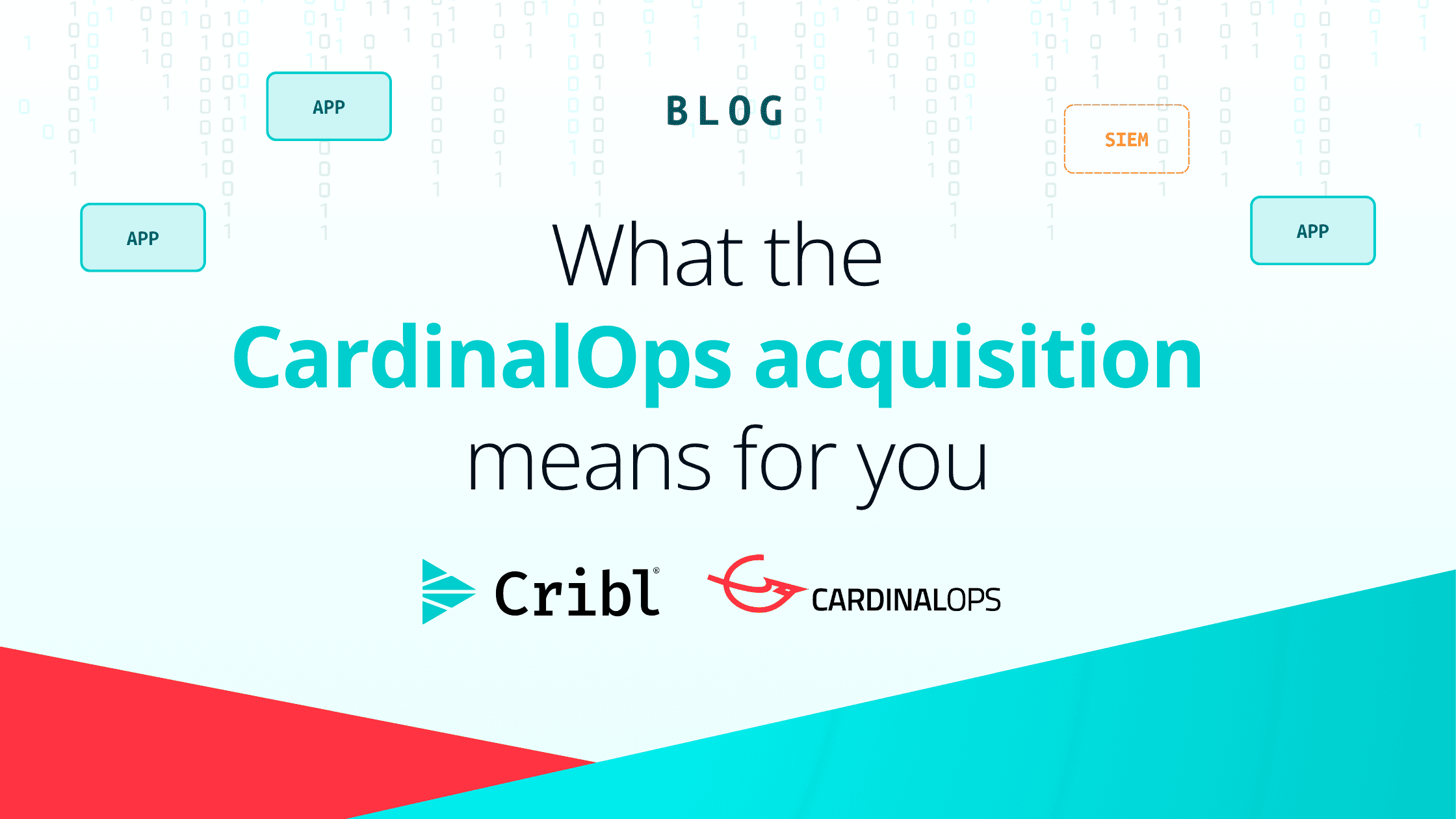 What the CardinalOps acquisition means for you - og image
