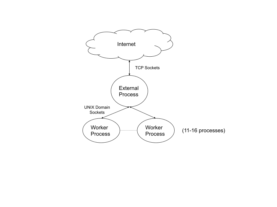 image4-3