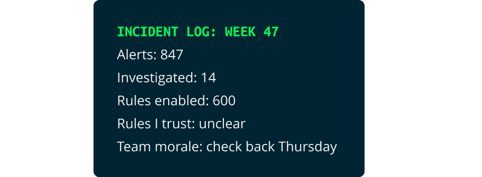 It's complicated - Incident log