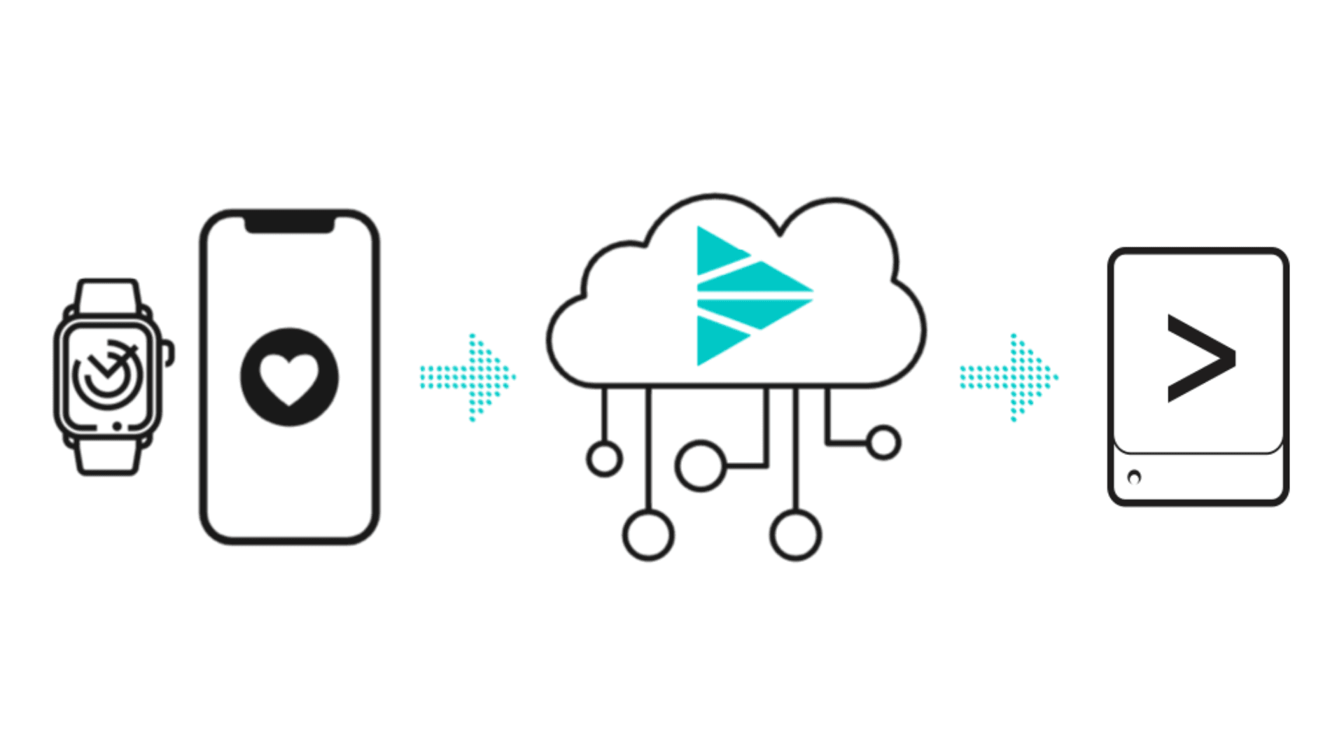 Apple Health LogStream