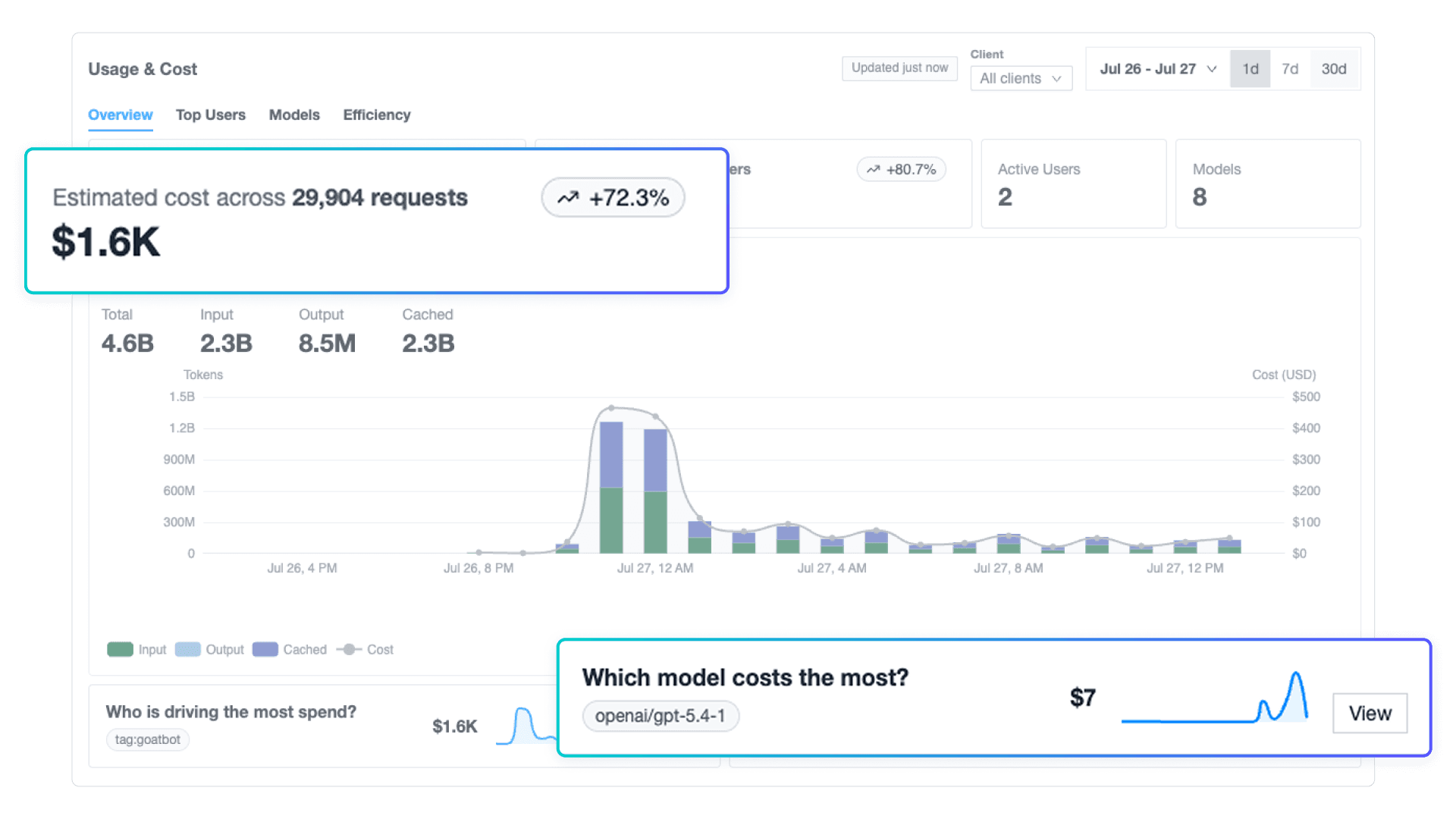 Cribl App for AI Observability Cribl App for AI Observability