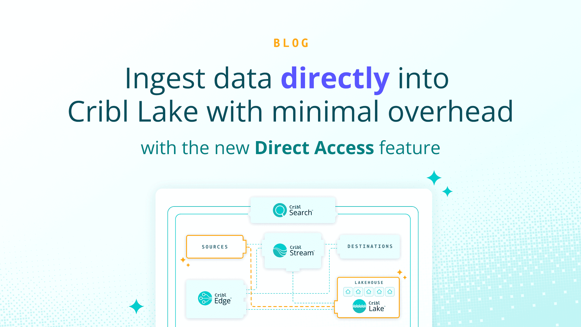 Cribl Rbac Direct Access: More Ways, Less Overhead, to Get Data Into Cribl Lake ...