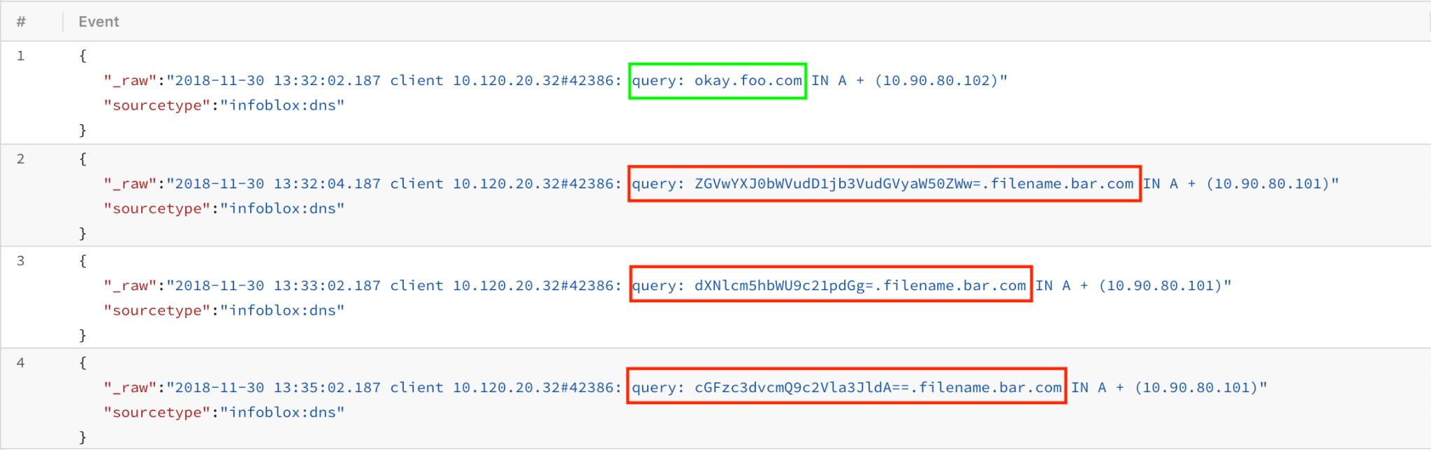 base64-encoded