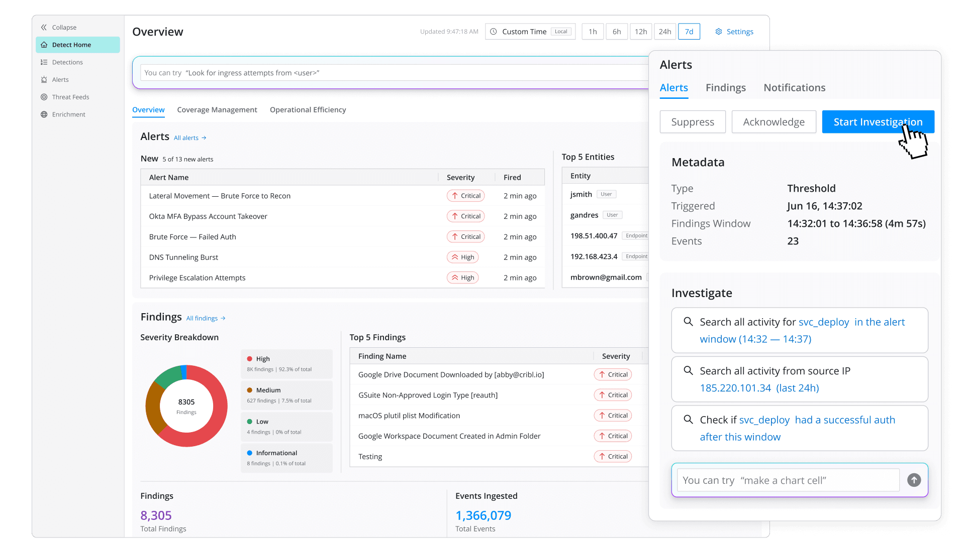 Products | Cribl Detect - Features - Connected Products | Cribl Detect - Features - Connected
