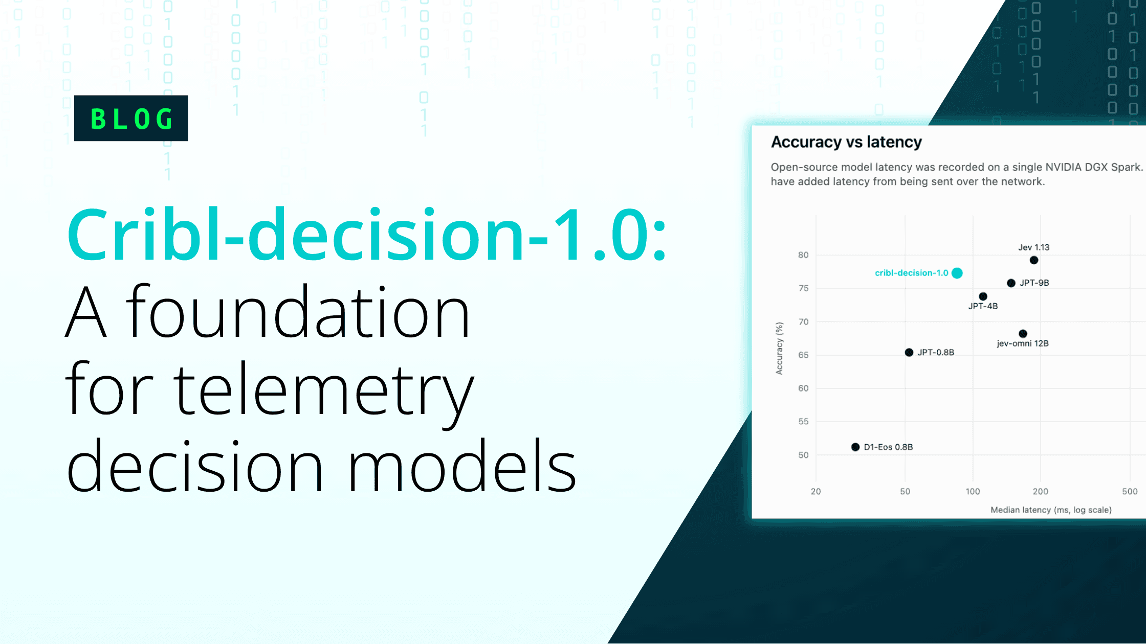 Cribl-decision-1.0: A foundation for telemetry decision models - og image