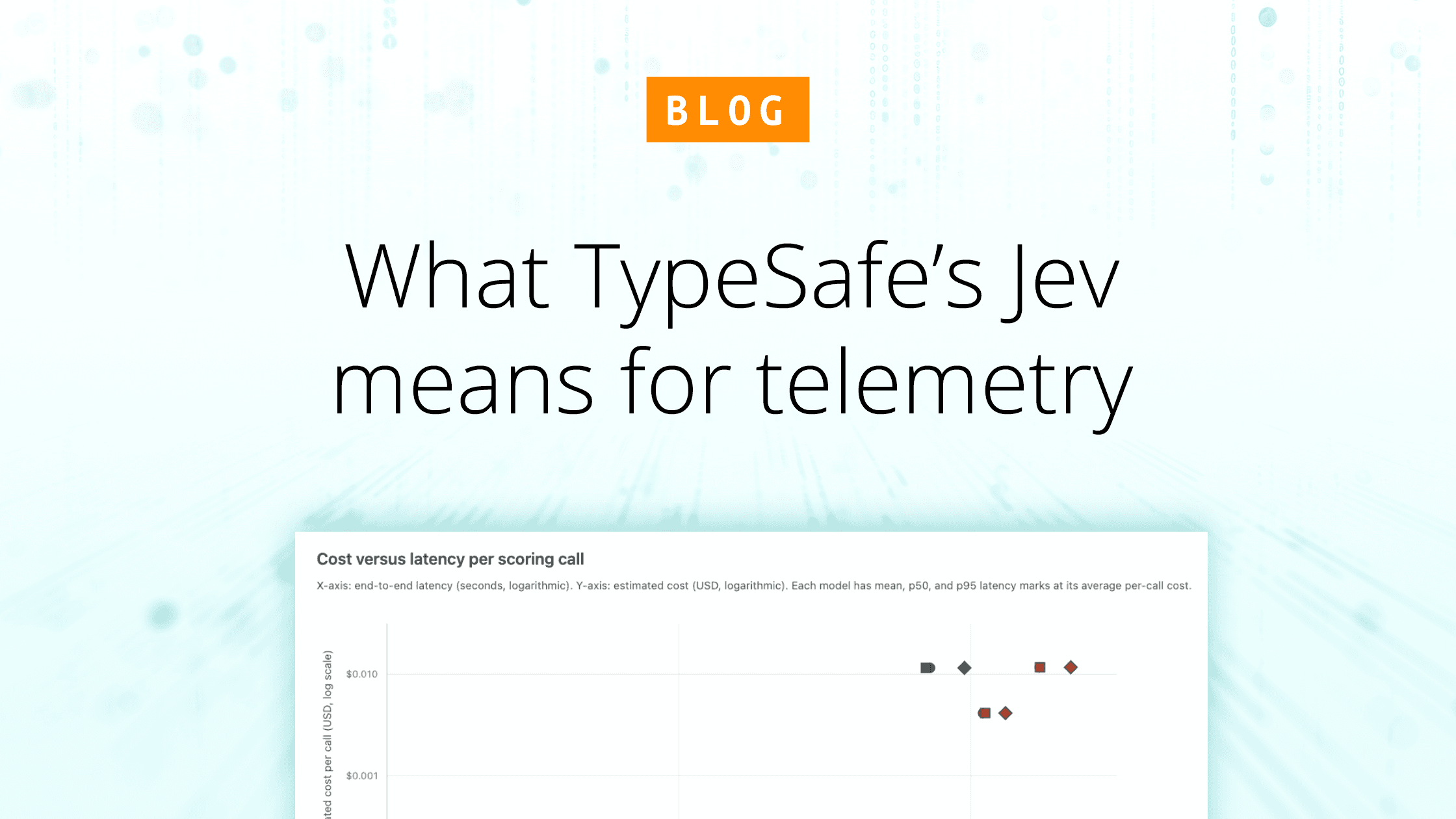 Blog_OG_What-TypeSafes.png
