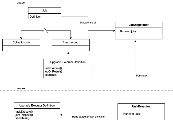 class-diagram-1