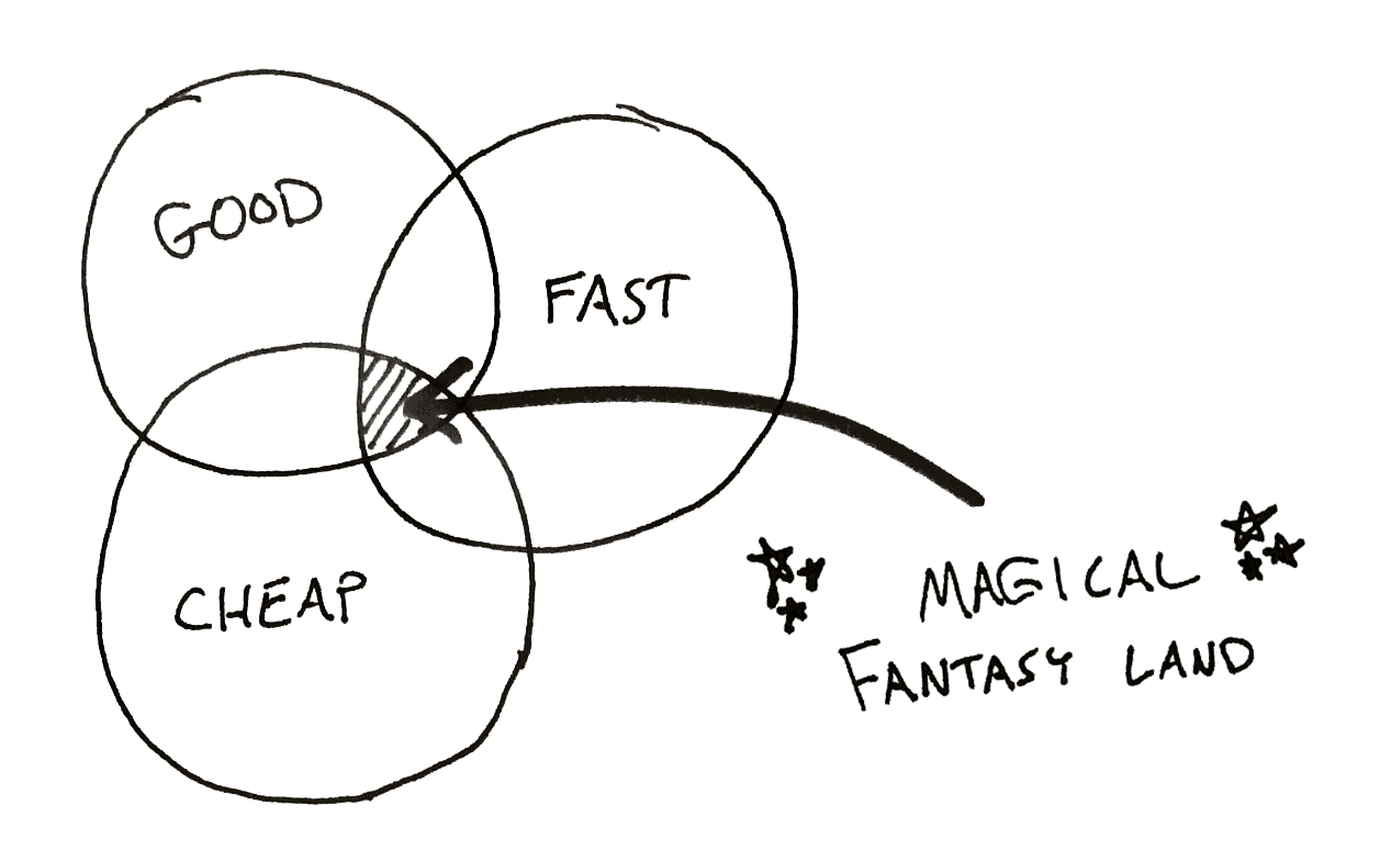 doodle-pick-2
