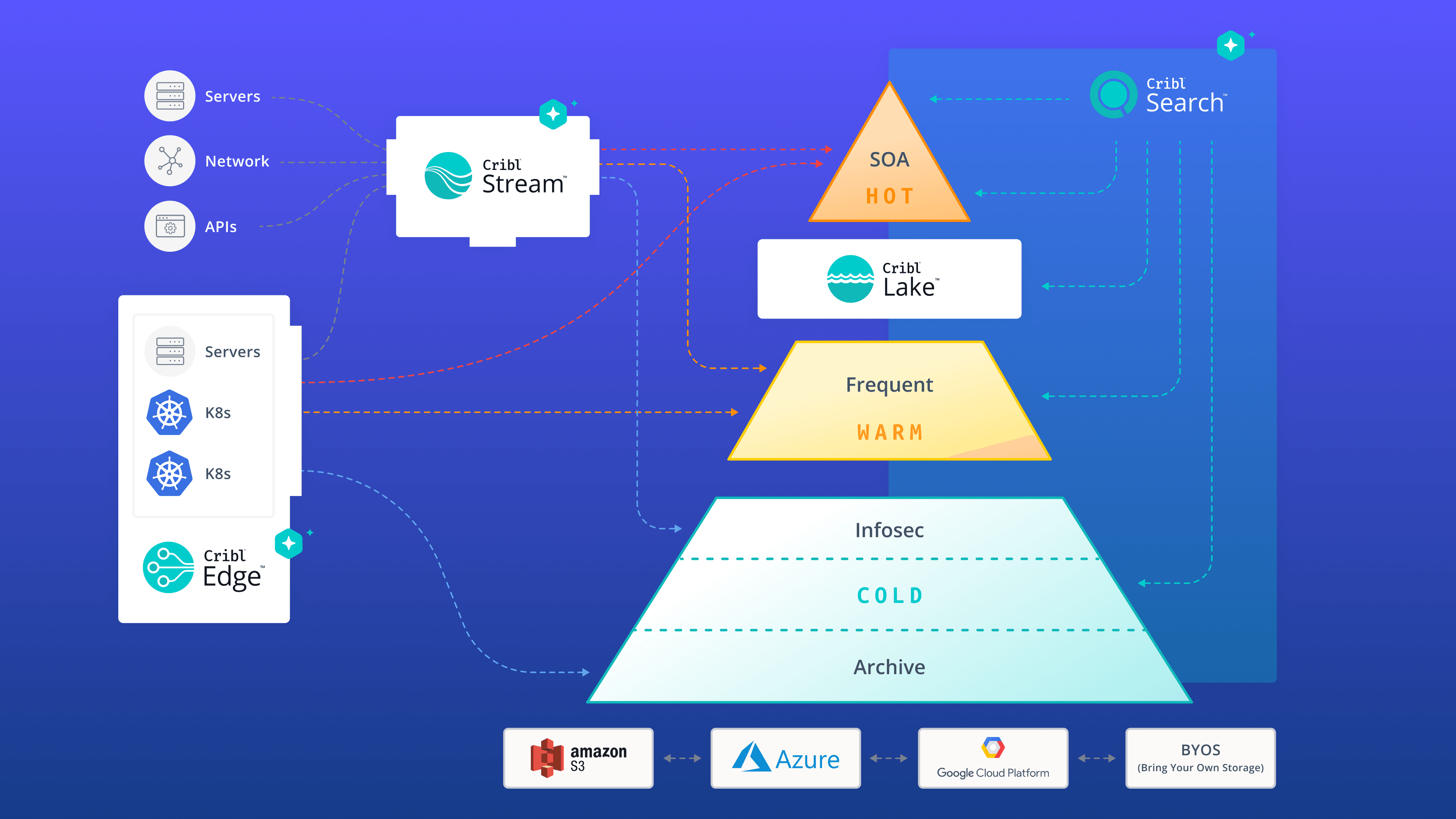 5- Initiatives-Asset-3 – 1920x1080.png