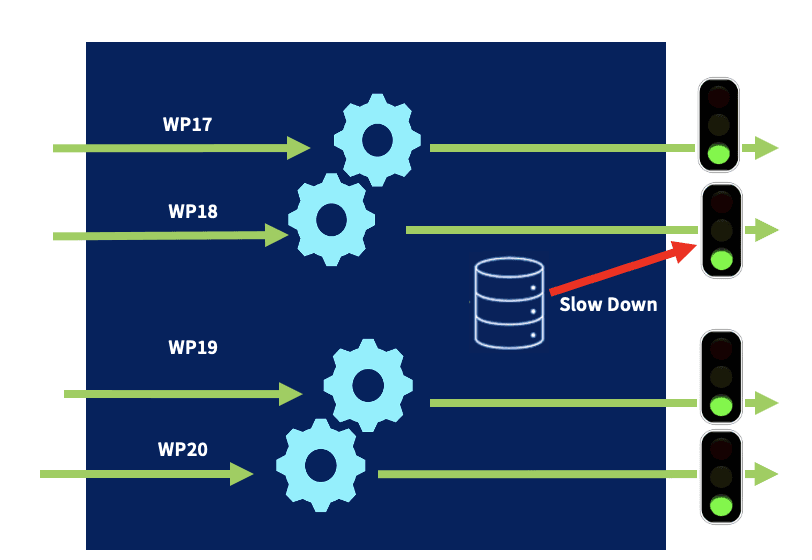 a-picture-containing-screenshot-diagram-circle-2