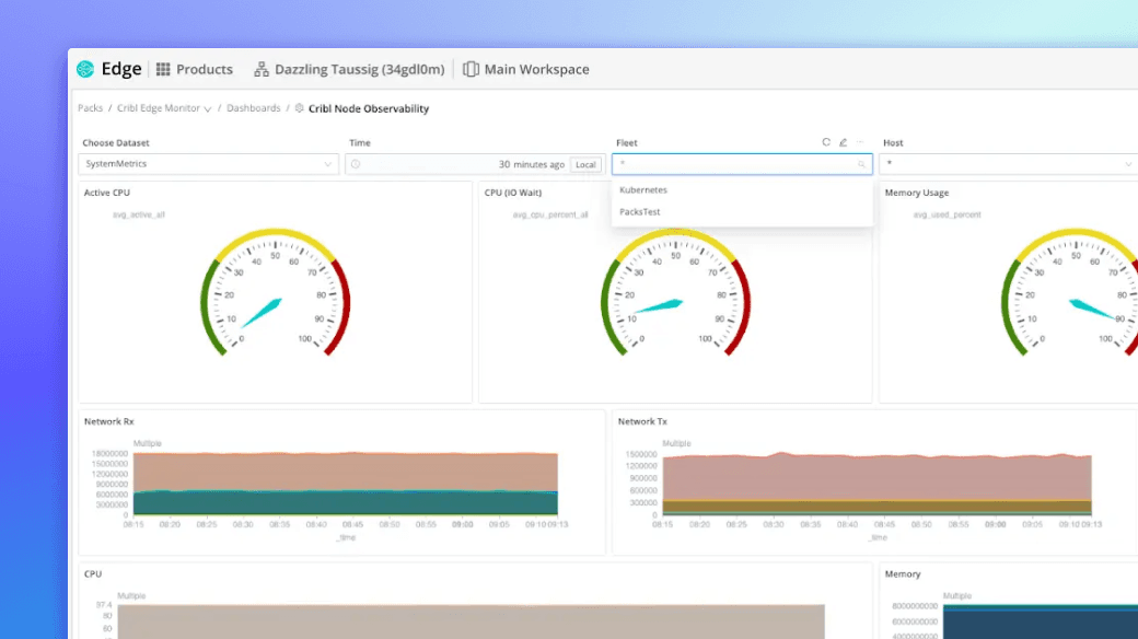 FinOps Center Dashboard FinOps Center Dashboard