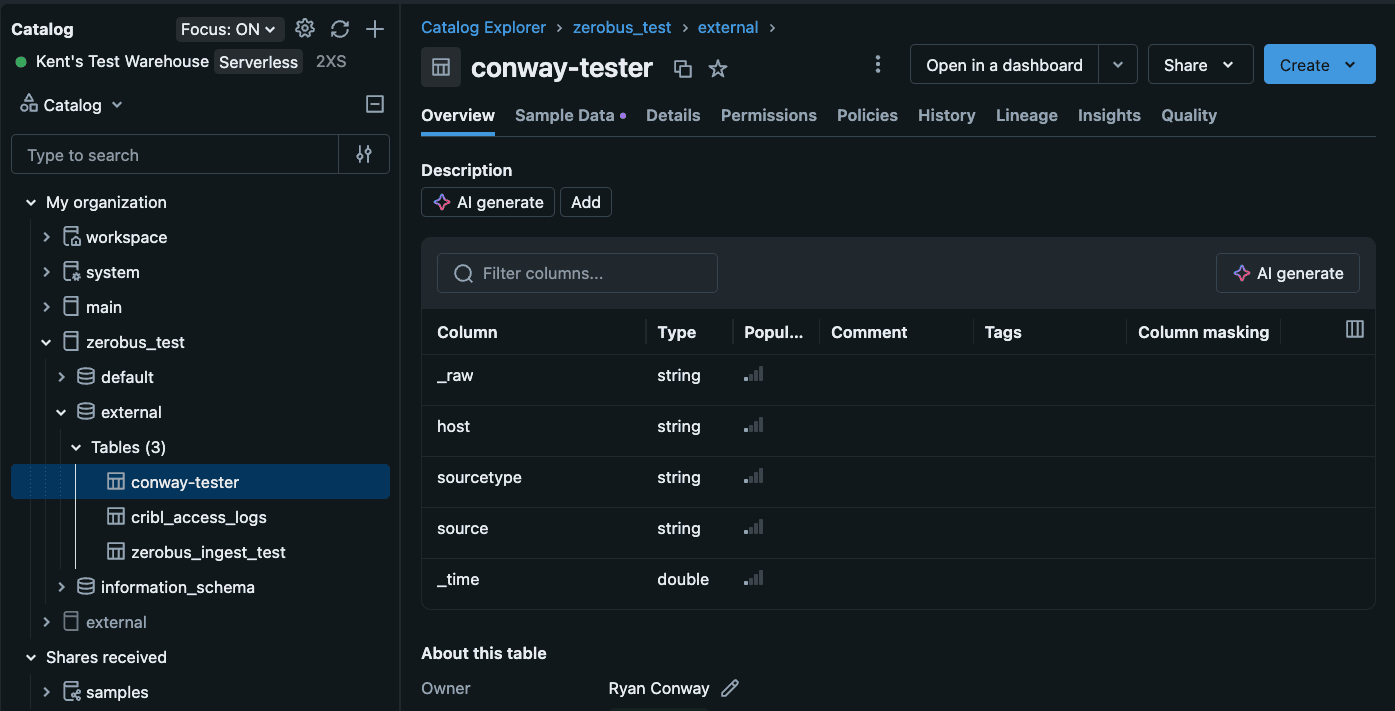 Cribl Stream and Databricks: A faster path to analytics-ready telemetry - img 4