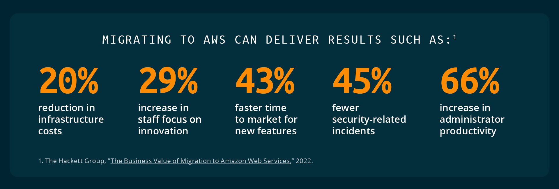 Simplify your cloud migration with Cribl and AWS - Migrating to AWS