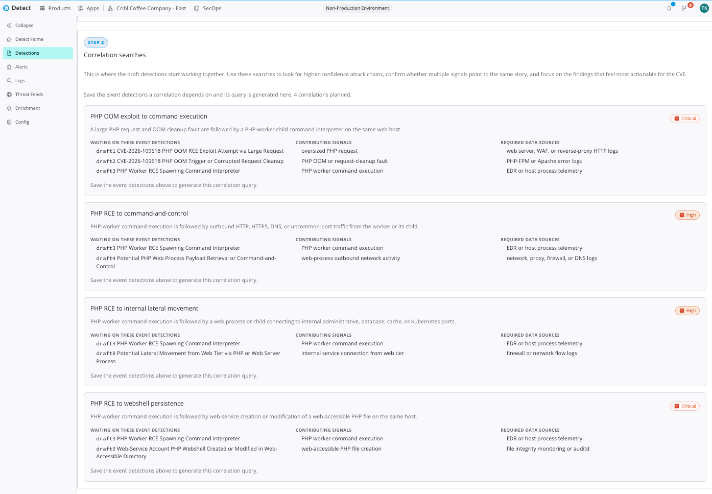 From CVE to Correlation in a Few Minutes - Figure 3