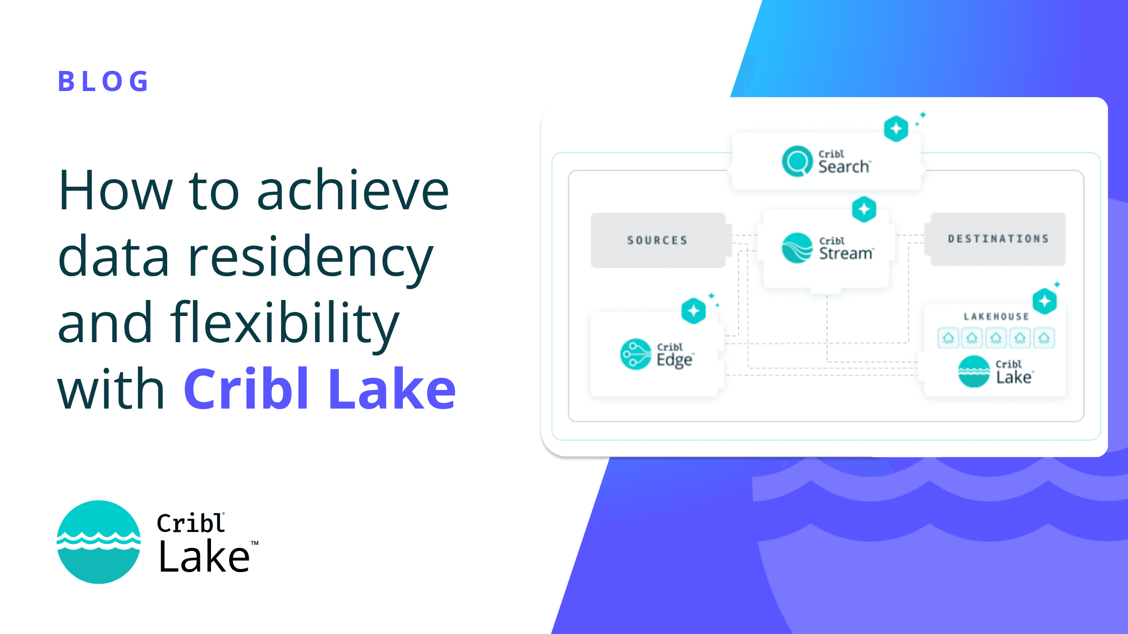 data residency lake blog og