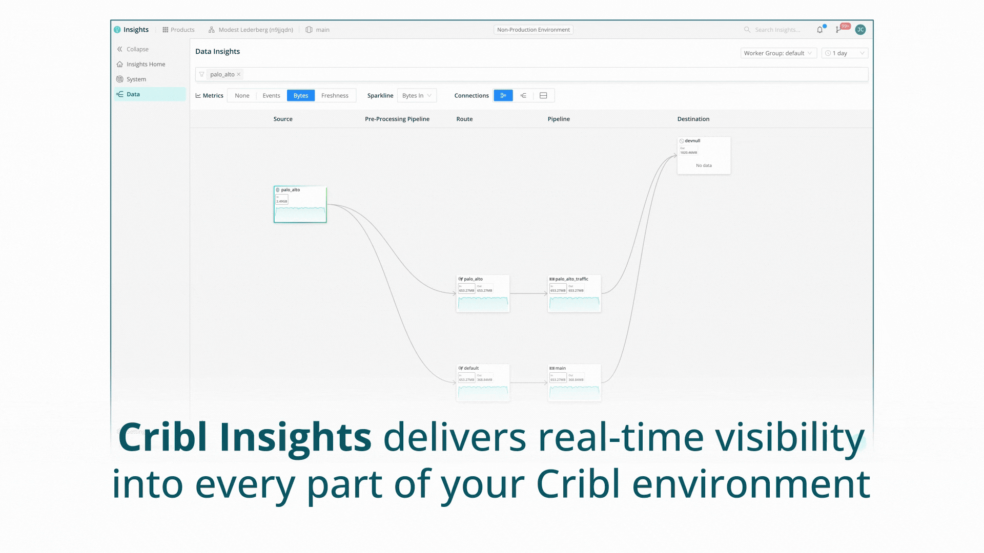 Blog image: insights gif