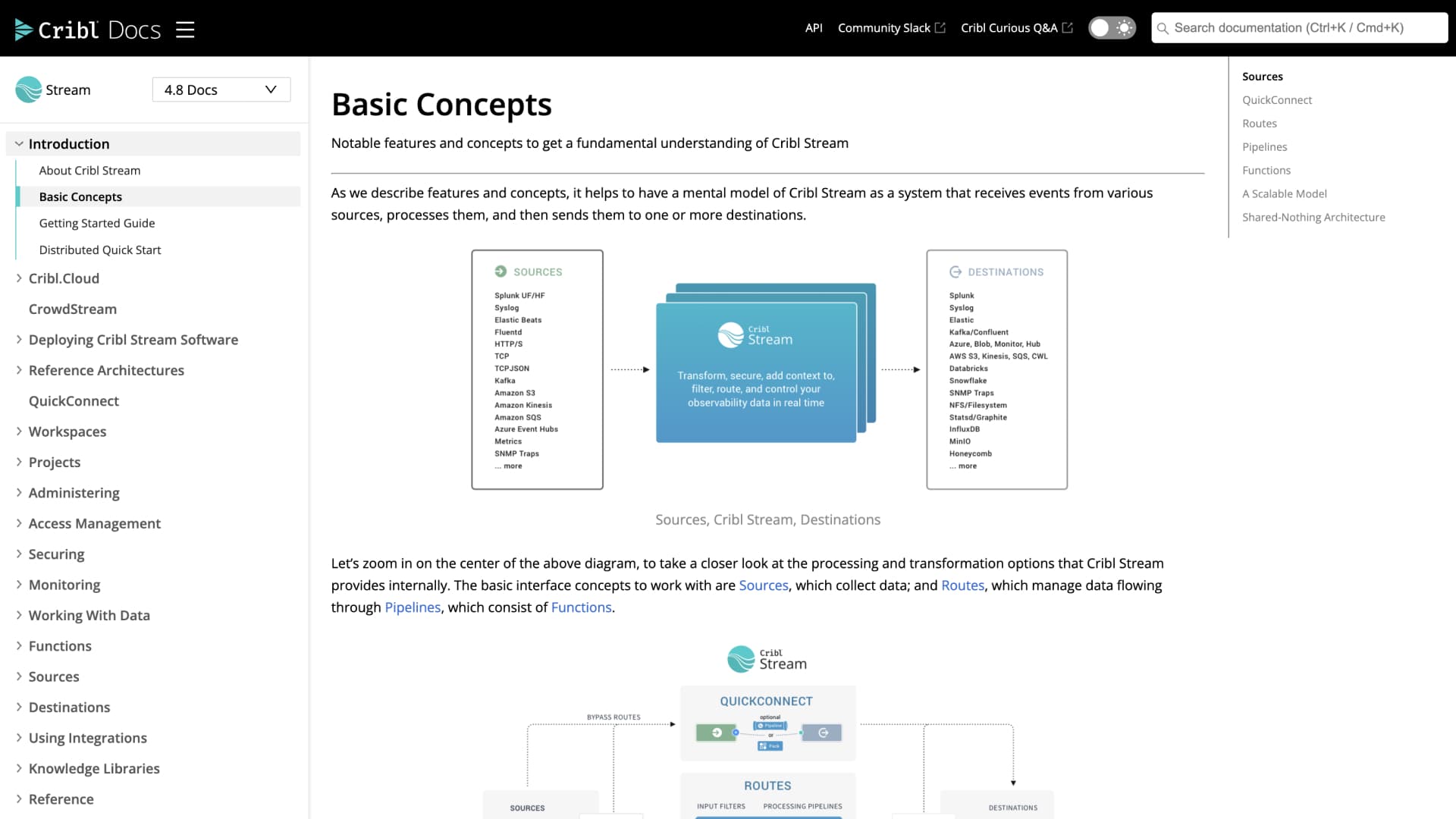 3Resource - Docs - Basic Concepts.jpg