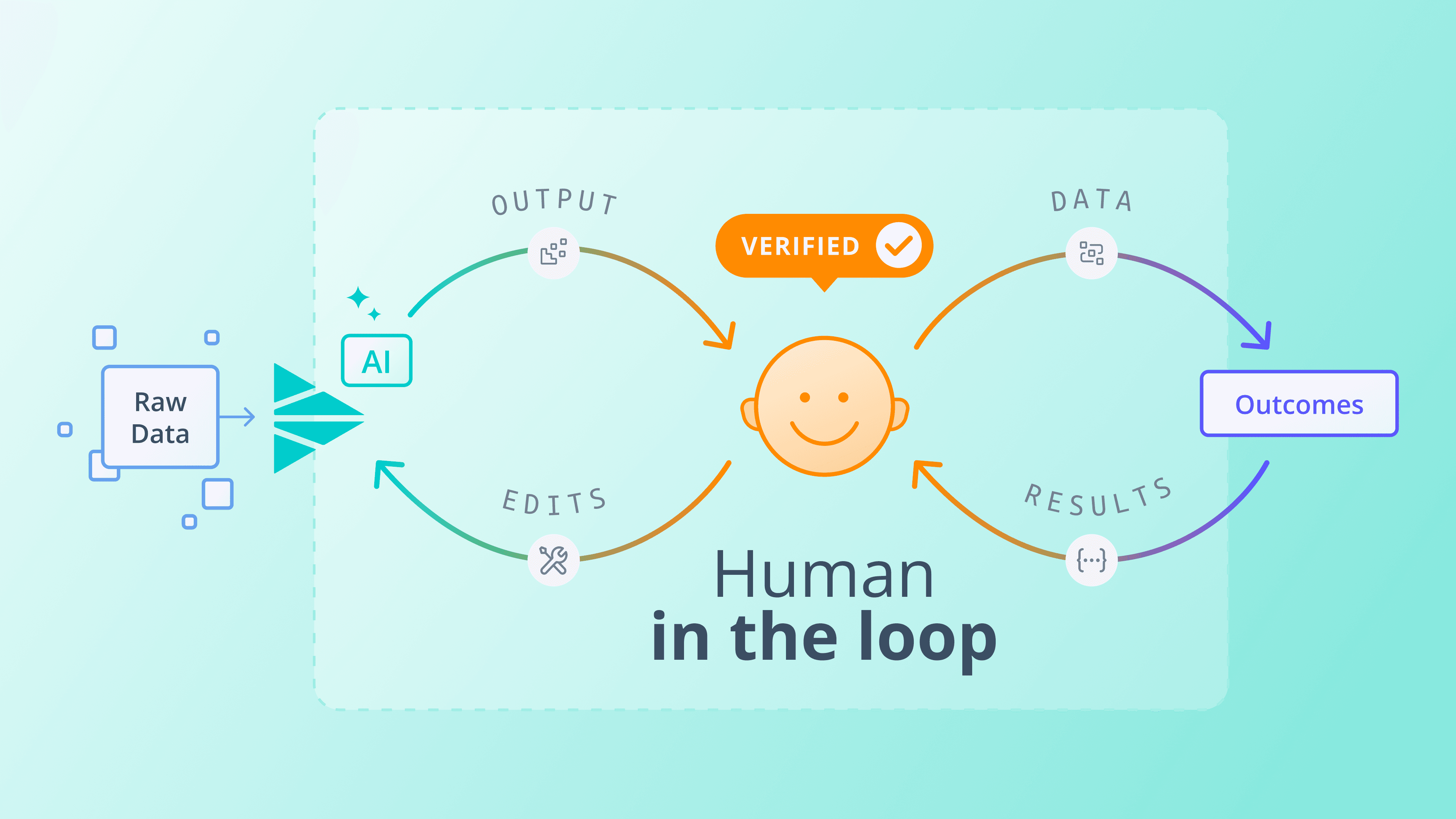 5- Initiatives-Asset-3 – 1920x1080.png