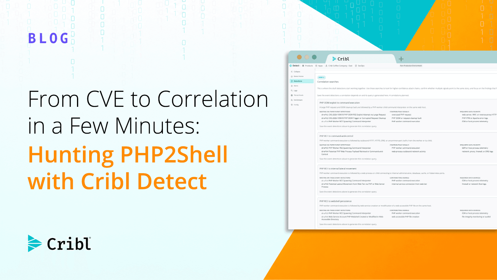 Blog-PHP2Shell.png