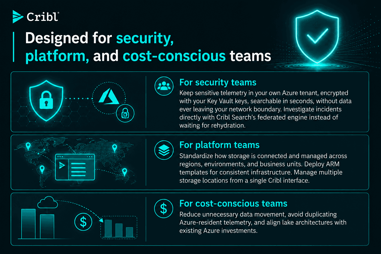 Cribl is designed for security, platform, and cost-conscious teams