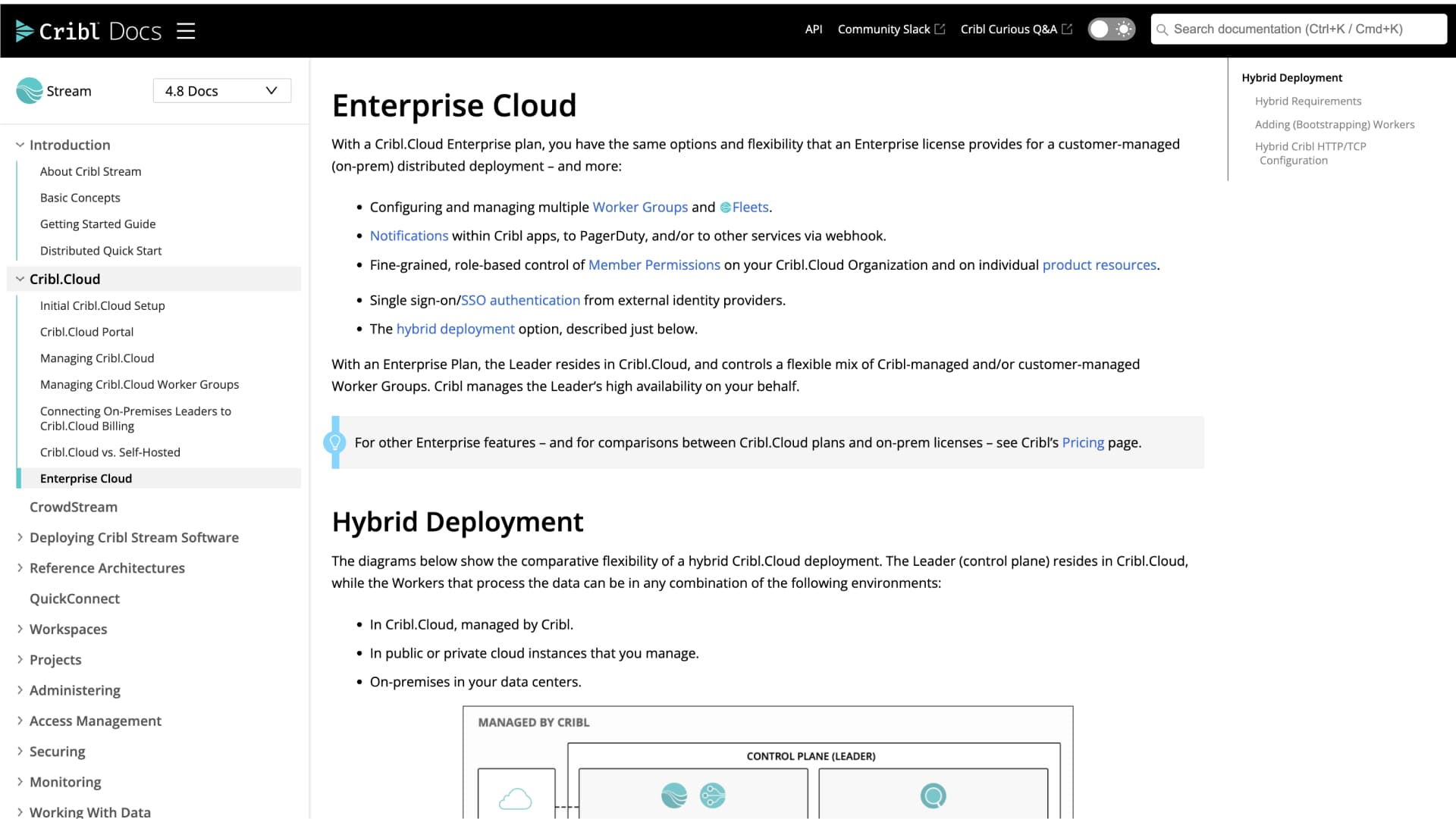 6Resource - Docs - Enterprise Cloud.jpg