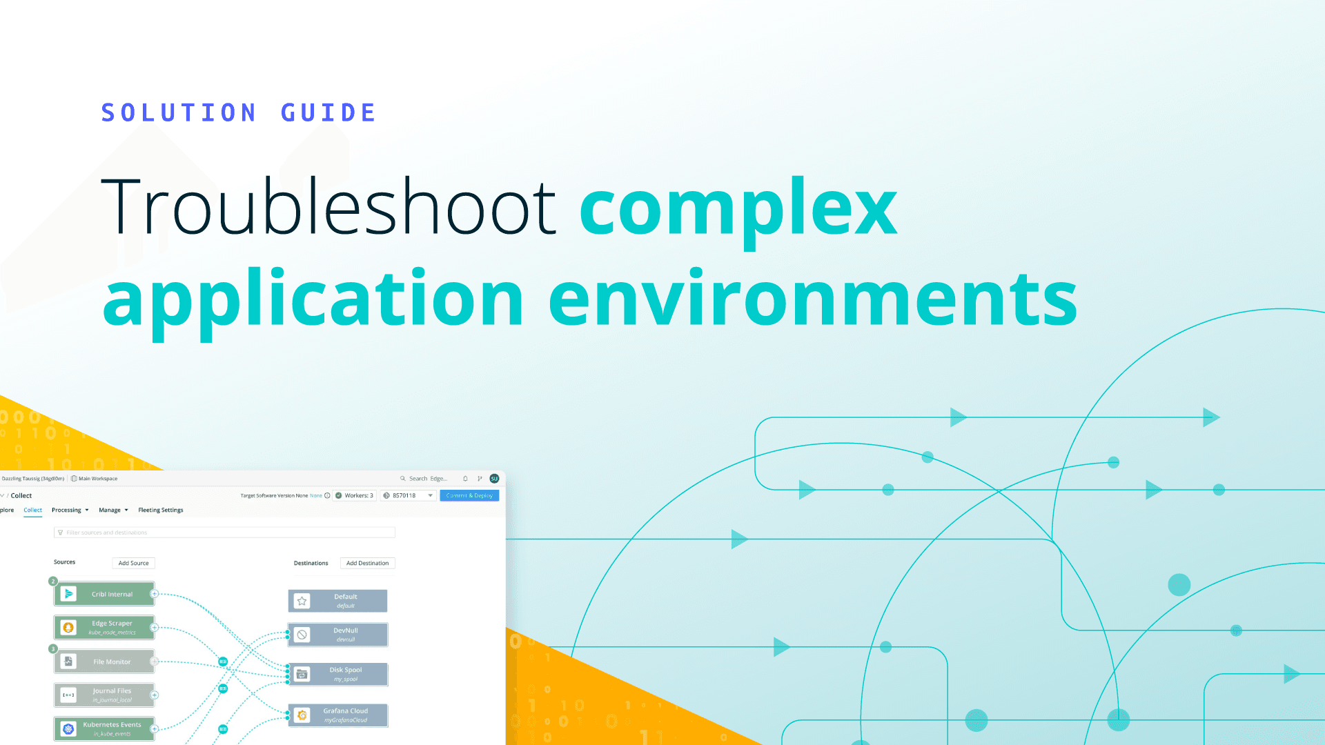 Troubleshoot complex application environments - Thumb