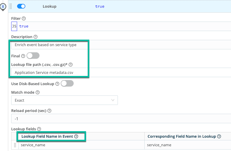 Data integrity framework img13