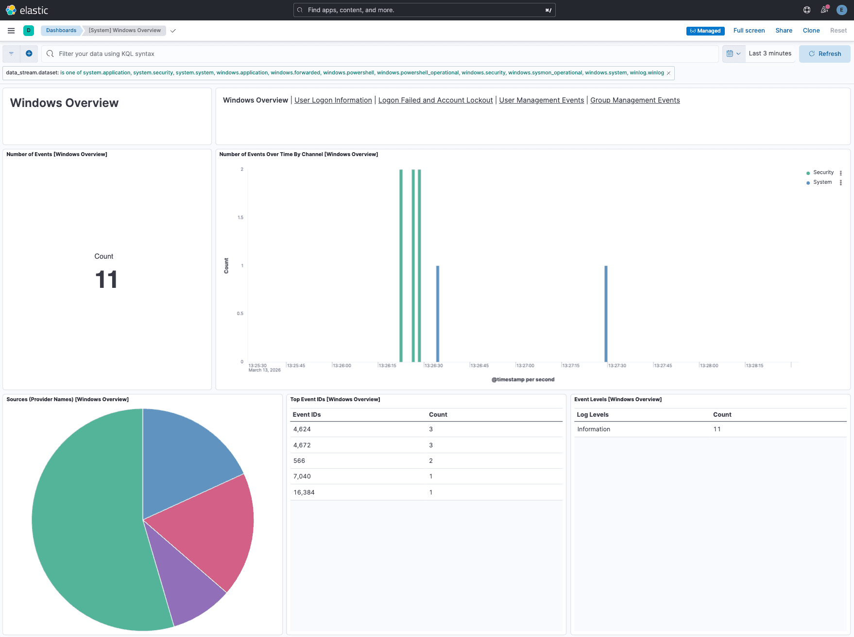 The easy button — Get Cribl Edge Windows Events into Elastic - inline image 19