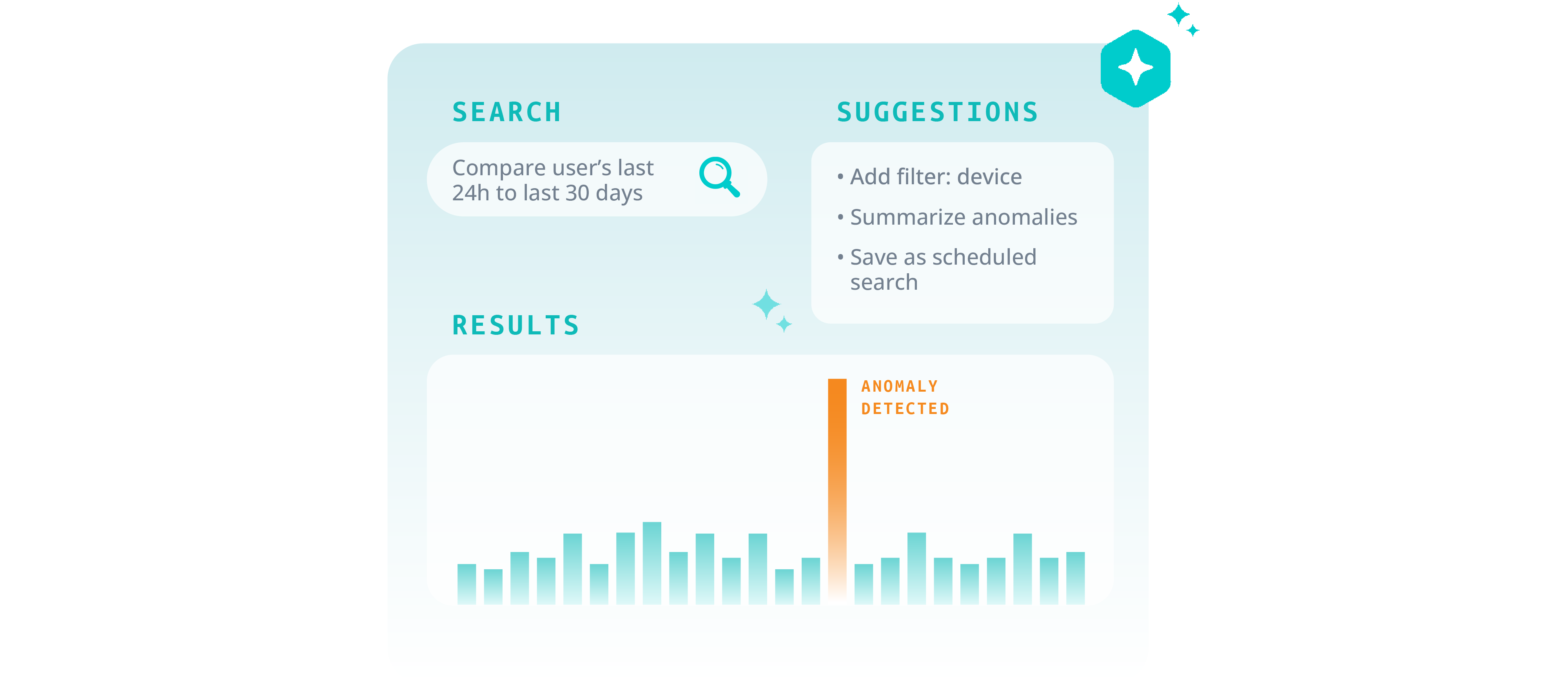 DITL SecOps - Seach - Suggestion - Results