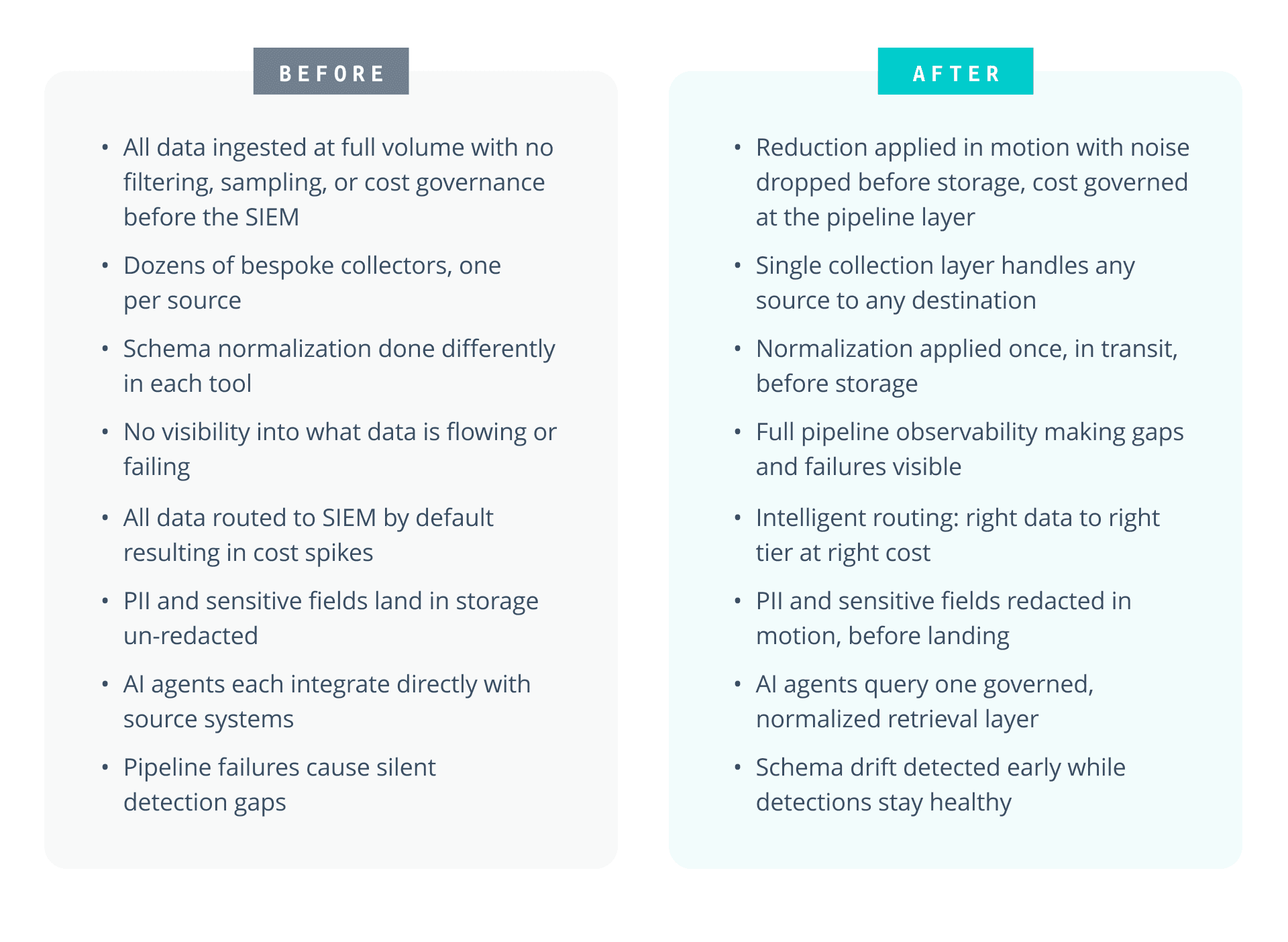 The Practitioners Guide to SOC Modernization - The architecture shift