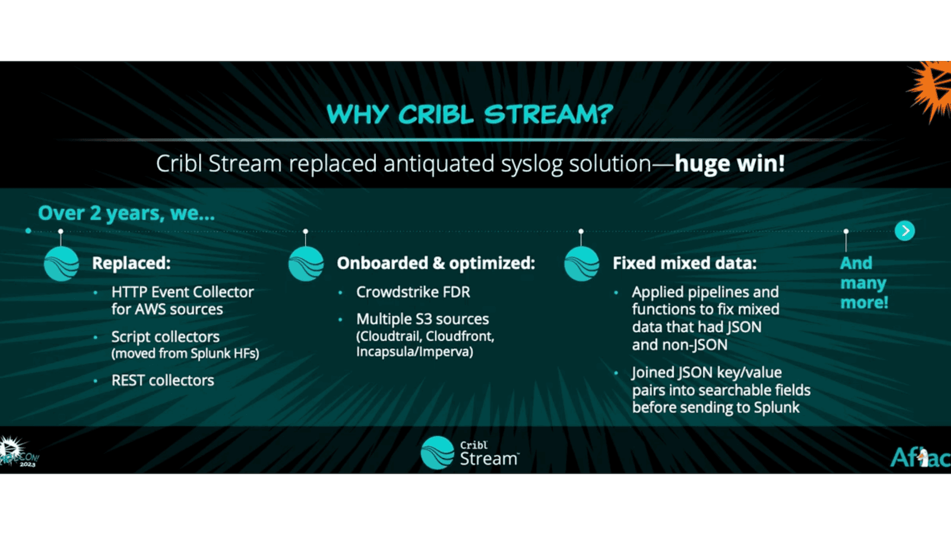 Cribl Enrichment: Better Data in for Better Response Times Out | Cribl