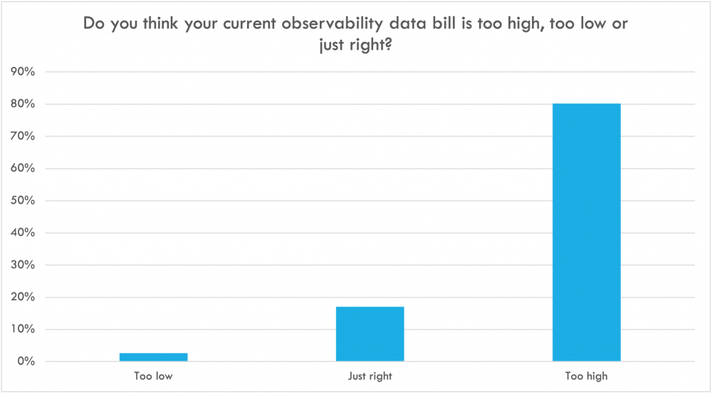 Webinar Recap Launching Cribl Edge Cribl 