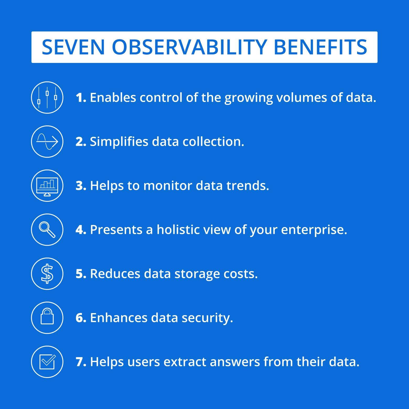 observability benefits